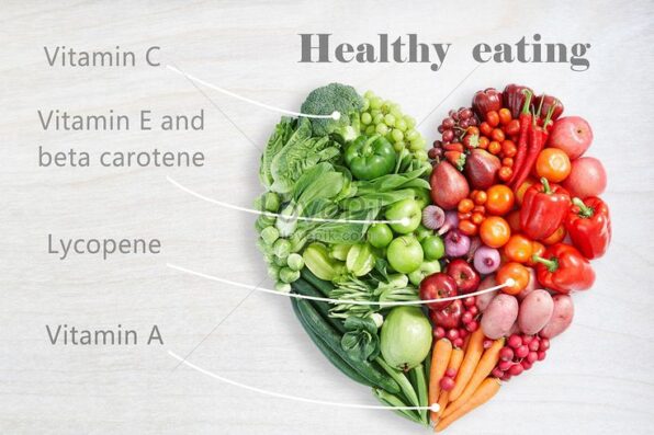 Bí quyết giúp xây dựng thói quen ăn uống của sinh viên – hình thành 1 sức khỏe tốt